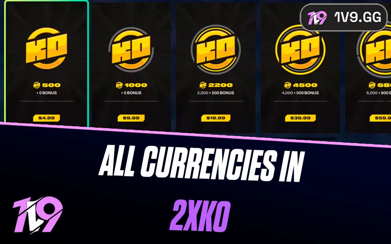 All Currencies And How To Unlock Characters In 2XKO